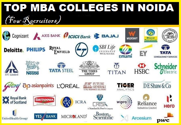 Noida Colleges Recruiters